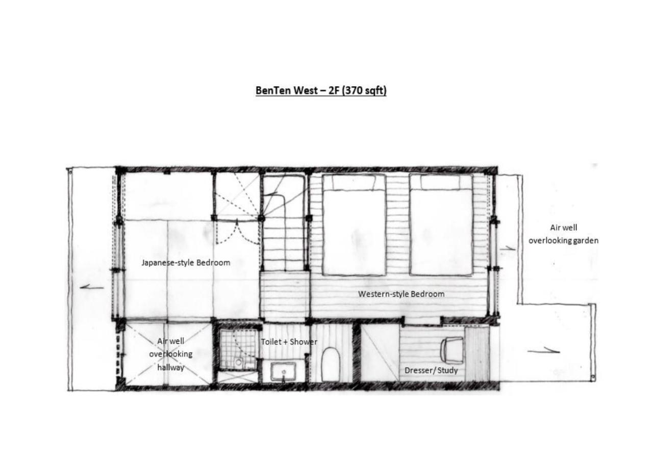 Benten Residences Kyoto Buitenkant foto