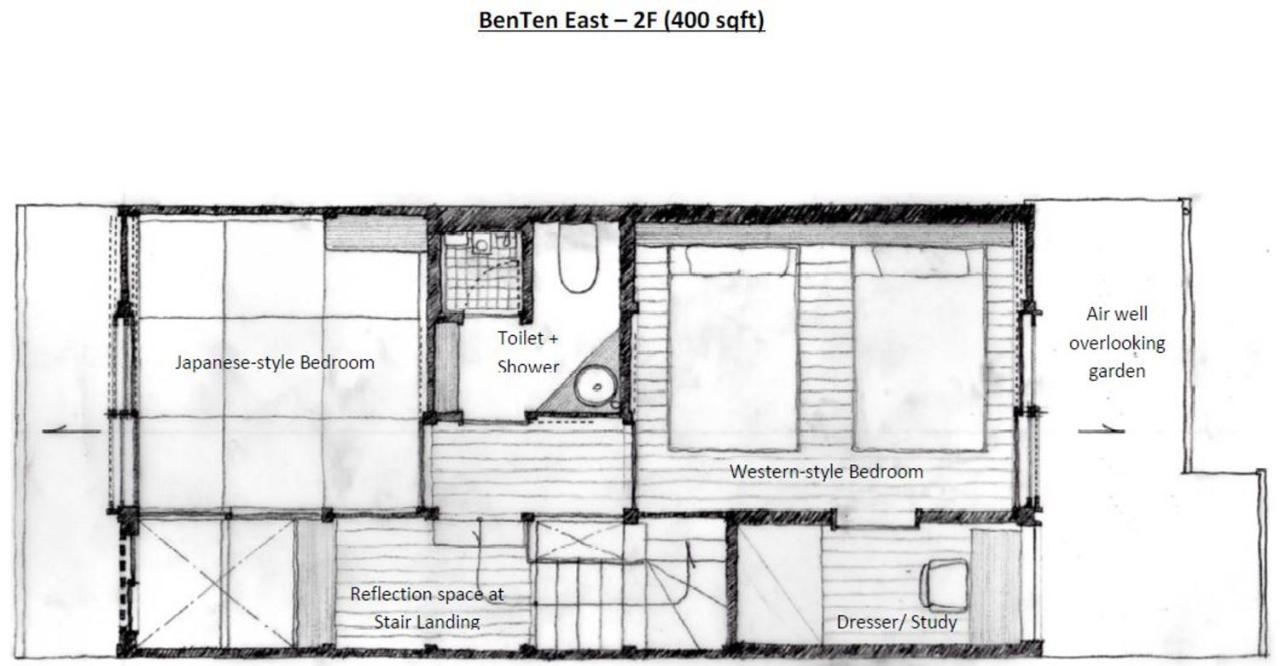 Benten Residences Kyoto Buitenkant foto